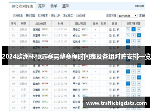2024欧洲杯预选赛完整赛程时间表及各组对阵安排一览