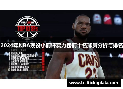 2024年NBA现役小前锋实力榜前十名球员分析与排名